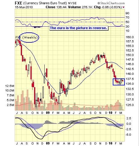 Image placeholder title