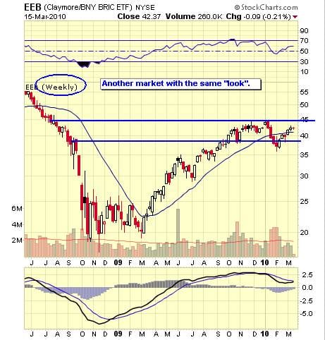 Image placeholder title