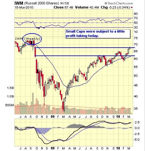 Image placeholder title