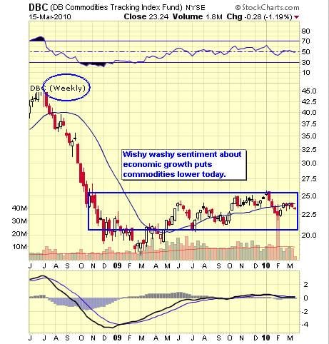 Image placeholder title