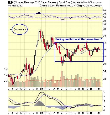 Image placeholder title