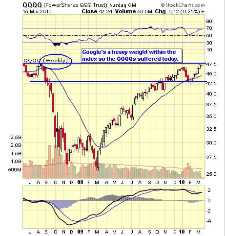 Image placeholder title