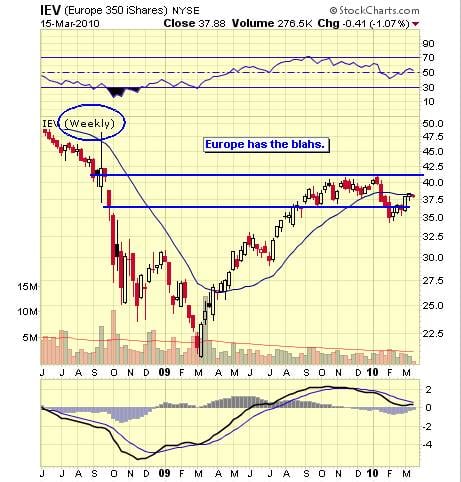 Image placeholder title