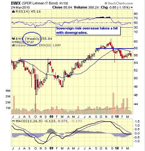 Image placeholder title