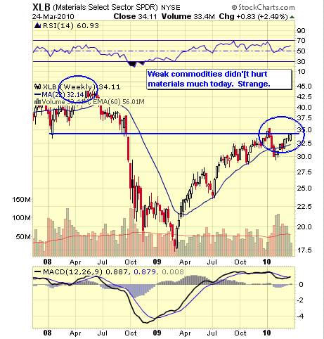 Image placeholder title