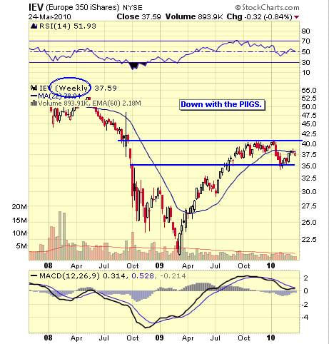 Image placeholder title