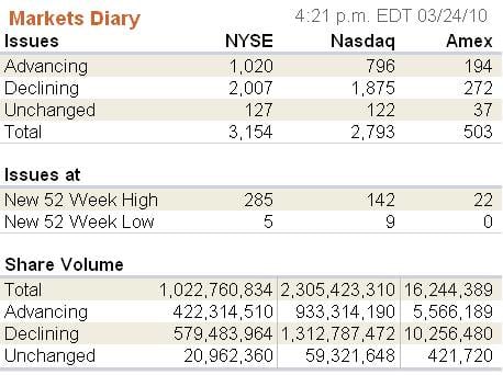 Image placeholder title