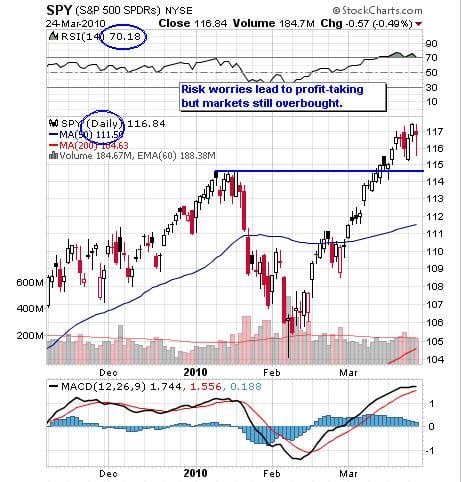 Image placeholder title