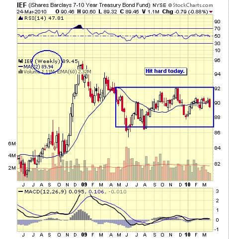 Image placeholder title