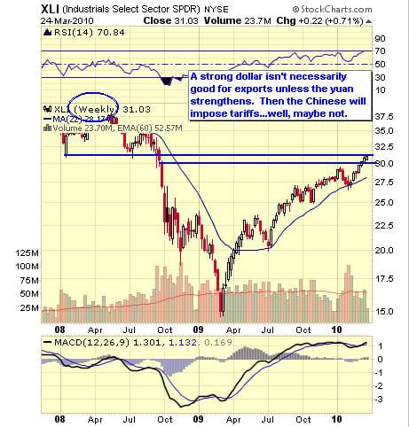 Image placeholder title