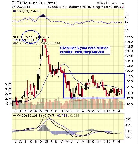 Image placeholder title