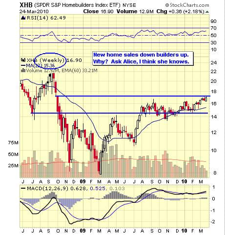 Image placeholder title