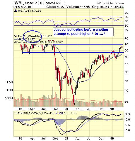 Image placeholder title