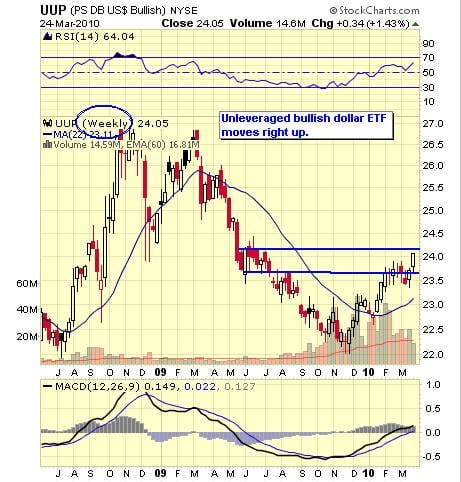 Image placeholder title