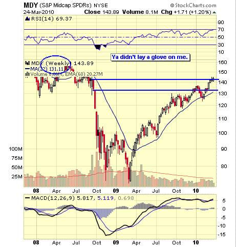 Image placeholder title