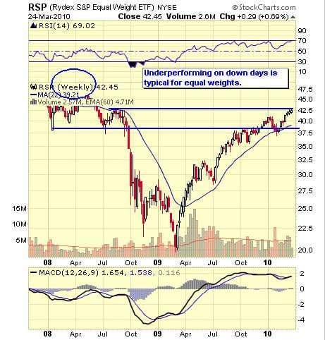 Image placeholder title