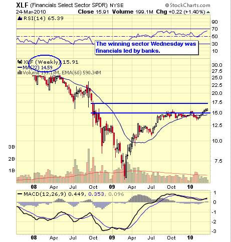 Image placeholder title