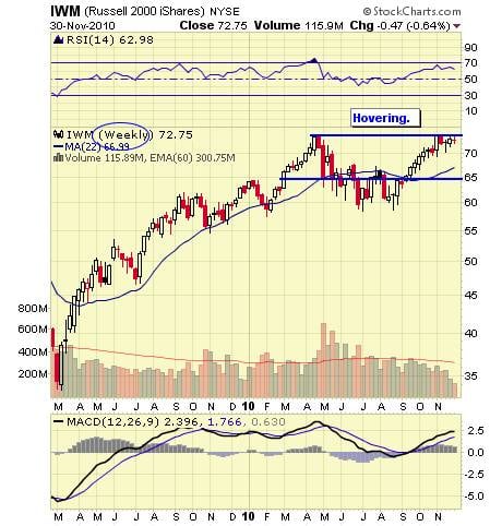 Image placeholder title