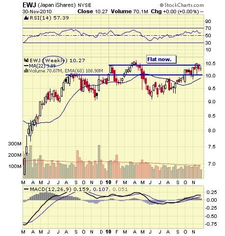 Image placeholder title