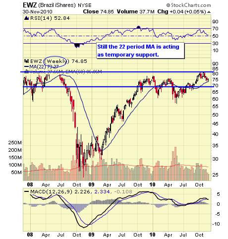 Image placeholder title