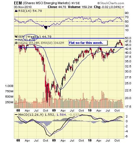 Image placeholder title