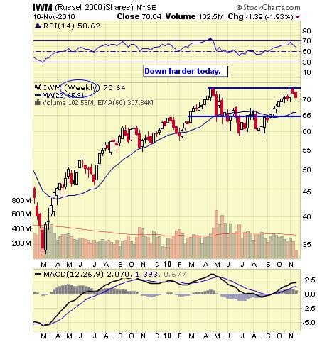 Image placeholder title