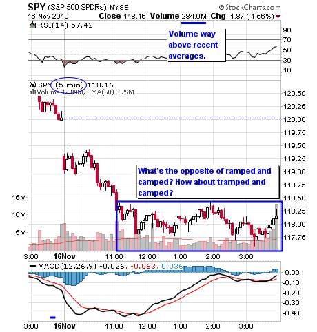 Image placeholder title