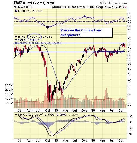 Image placeholder title