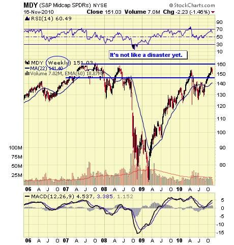 Image placeholder title