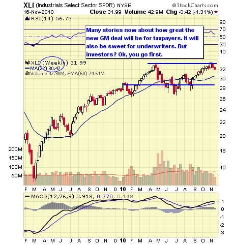 Image placeholder title