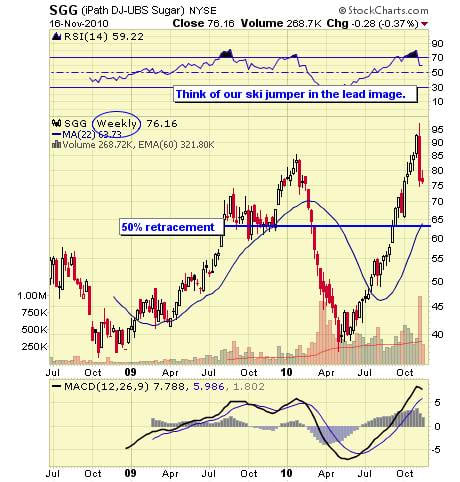 Image placeholder title