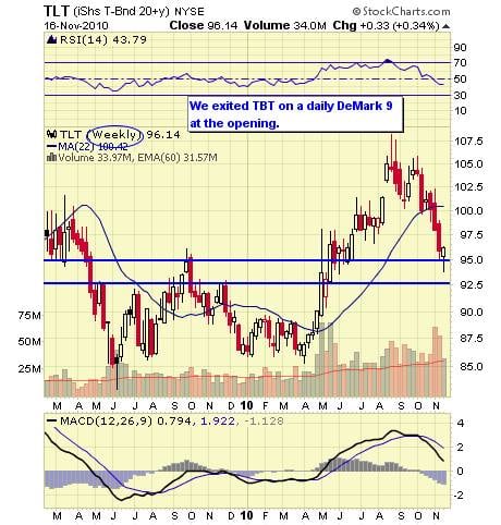 Image placeholder title