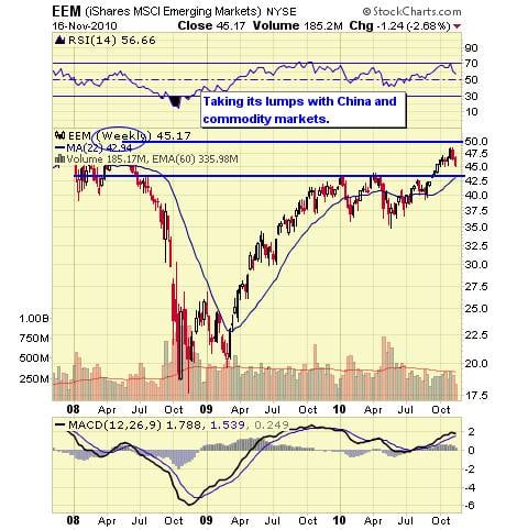 Image placeholder title