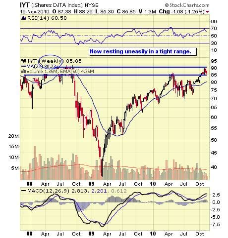 Image placeholder title