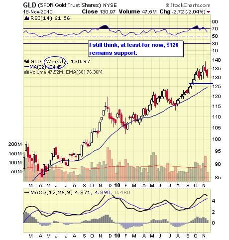 Image placeholder title