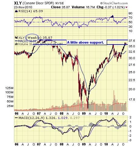 Image placeholder title