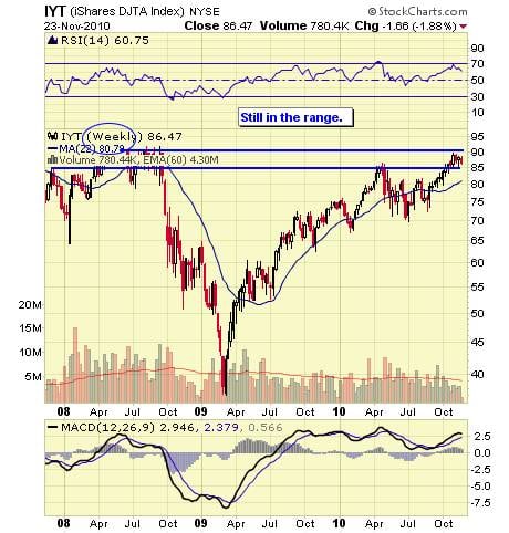 Image placeholder title