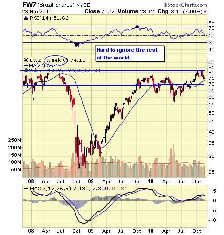 Image placeholder title