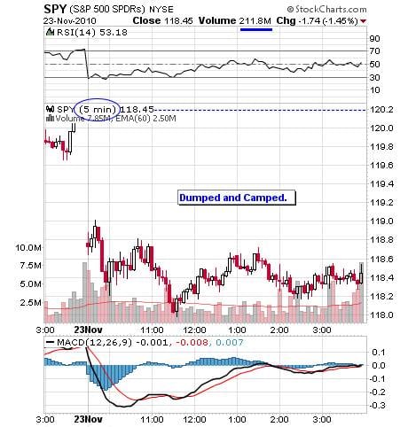 Image placeholder title