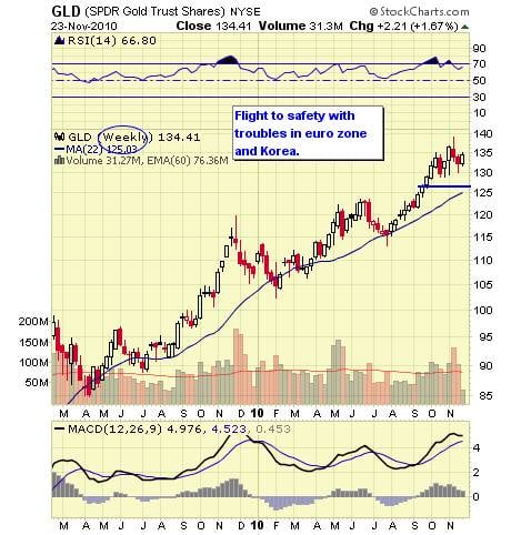 Image placeholder title