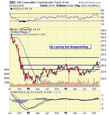 Image placeholder title