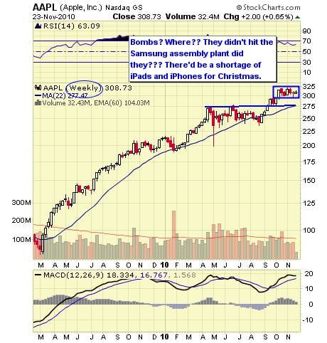 Image placeholder title