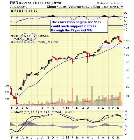 Image placeholder title