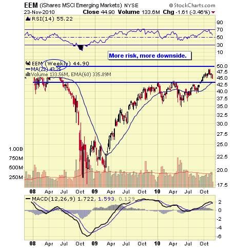 Image placeholder title