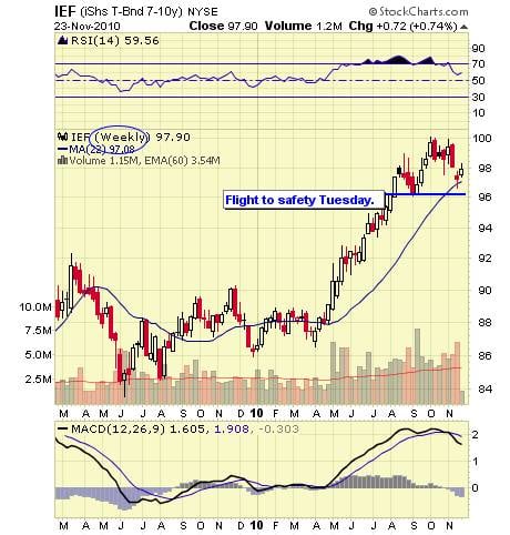 Image placeholder title