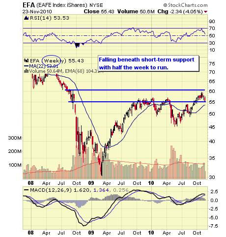 Image placeholder title