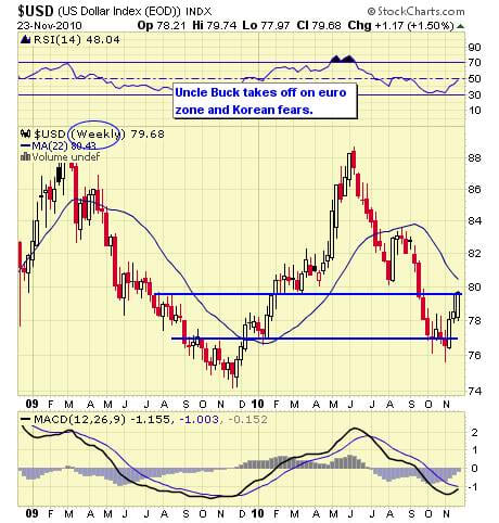 Image placeholder title