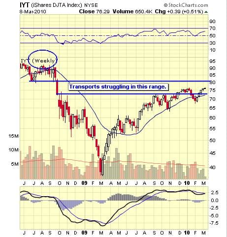 Image placeholder title