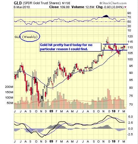 Image placeholder title