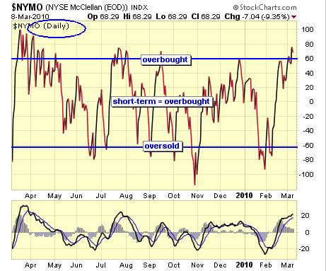 Image placeholder title